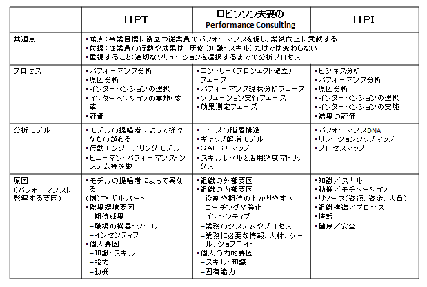 HPI-2.bmp