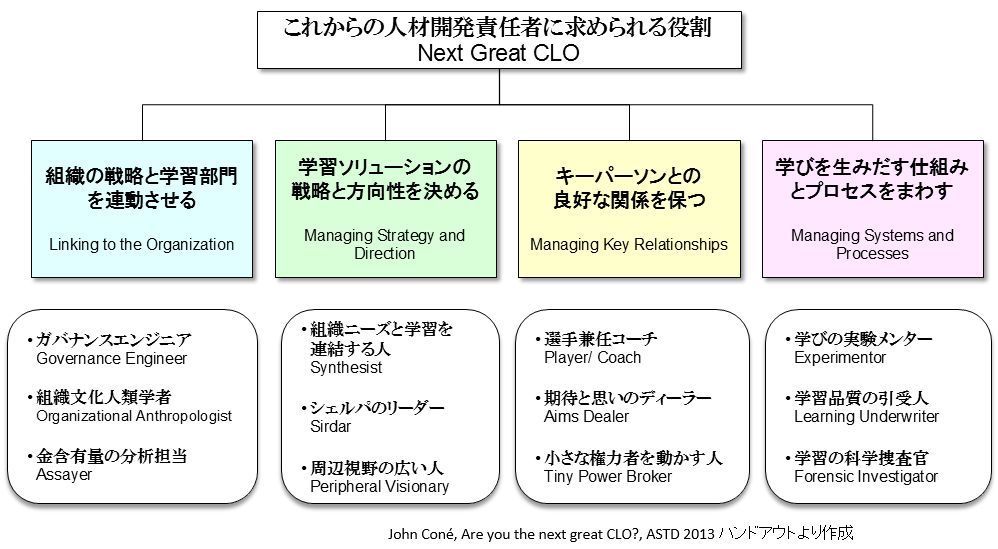 CLO-1.bmp