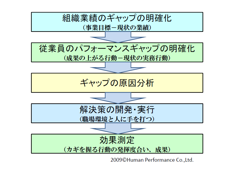 PC解説図-2..bmp