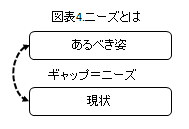 企業と人材12-4.bmp