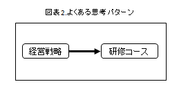 企業と人材12-2.bmp