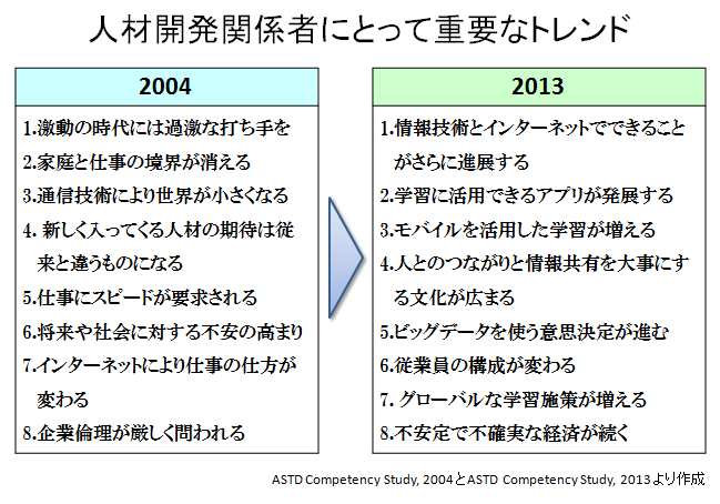 ASTD-Comp13-1.bmp