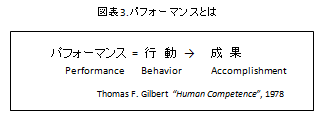 企業と人材12-3.bmp